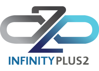 Infinity Plus Two part of 505 Games