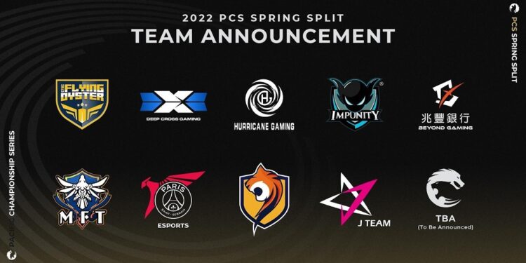 Pacific Championship Series 2022 Spring Split