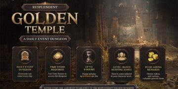 The Adena-based Economy fuels the epic battle for the throne in Lineage W